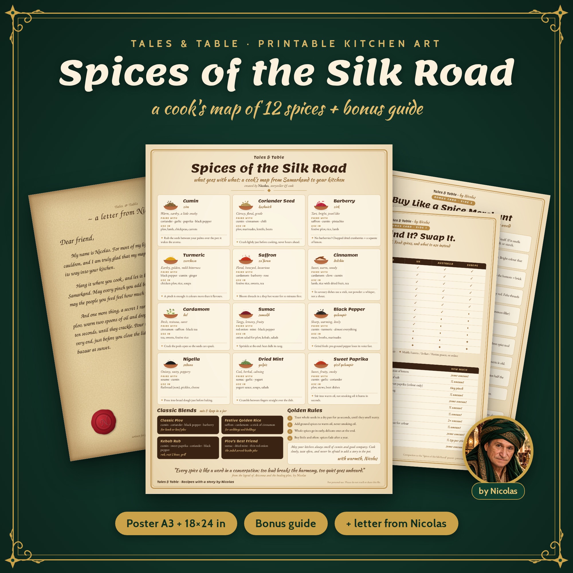 Printable Spices of the Silk Road kitchen poster with 12 spices, bonus spice swap guide and letter from Nicolas, on a dark green background.